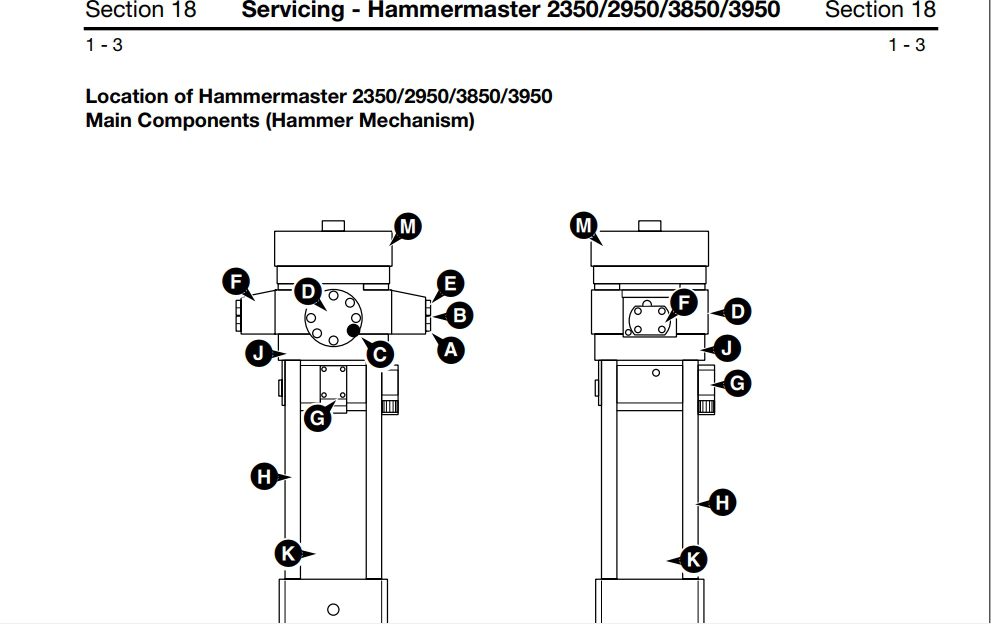 JCB Hammermaster Rockbreakers Attachments Service Manual 4