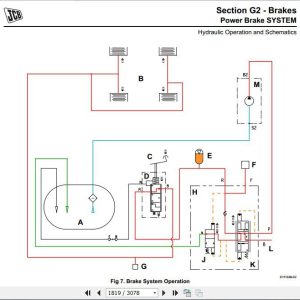 JCB Liftall Loadall 526 56 531 70 533 105 535 95 536 60 536 70 541 70 550 80 Service Manual 4