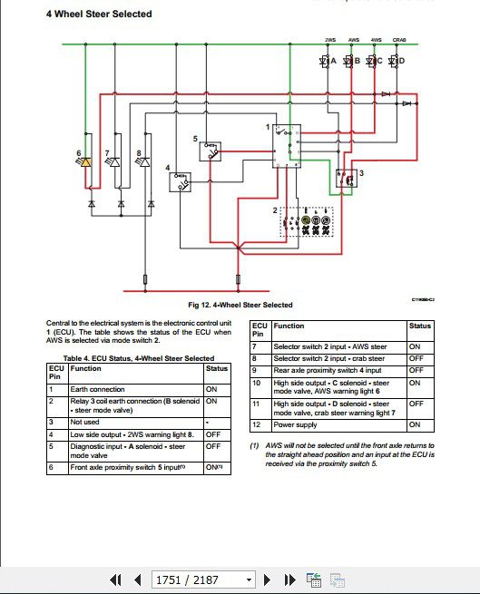 JCB Liftall Loadall 540 140540 200 Engine JCS Tier 3 SOISEISF Service Manual 4