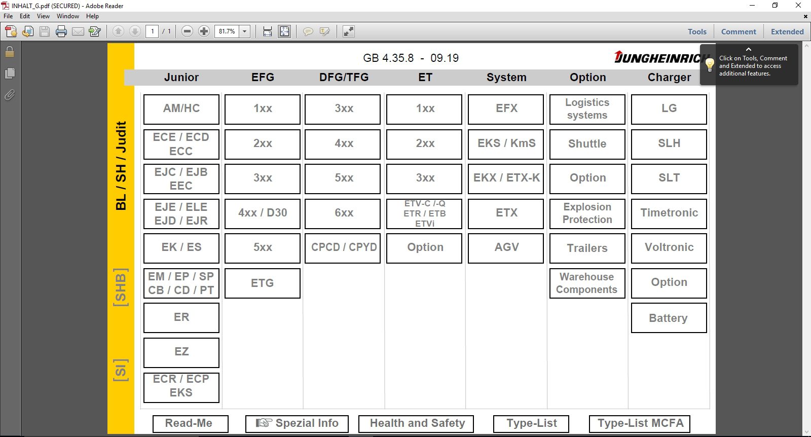 JUNGHEINRICH JETI ForkLift SH v4358EN 092019 Full Instruction 2 1