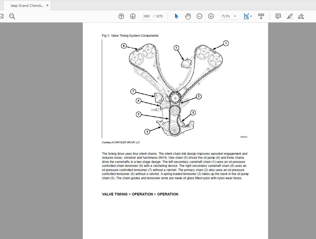 Jeep Grand Cherokee 2014  2016 Repair Manual 3