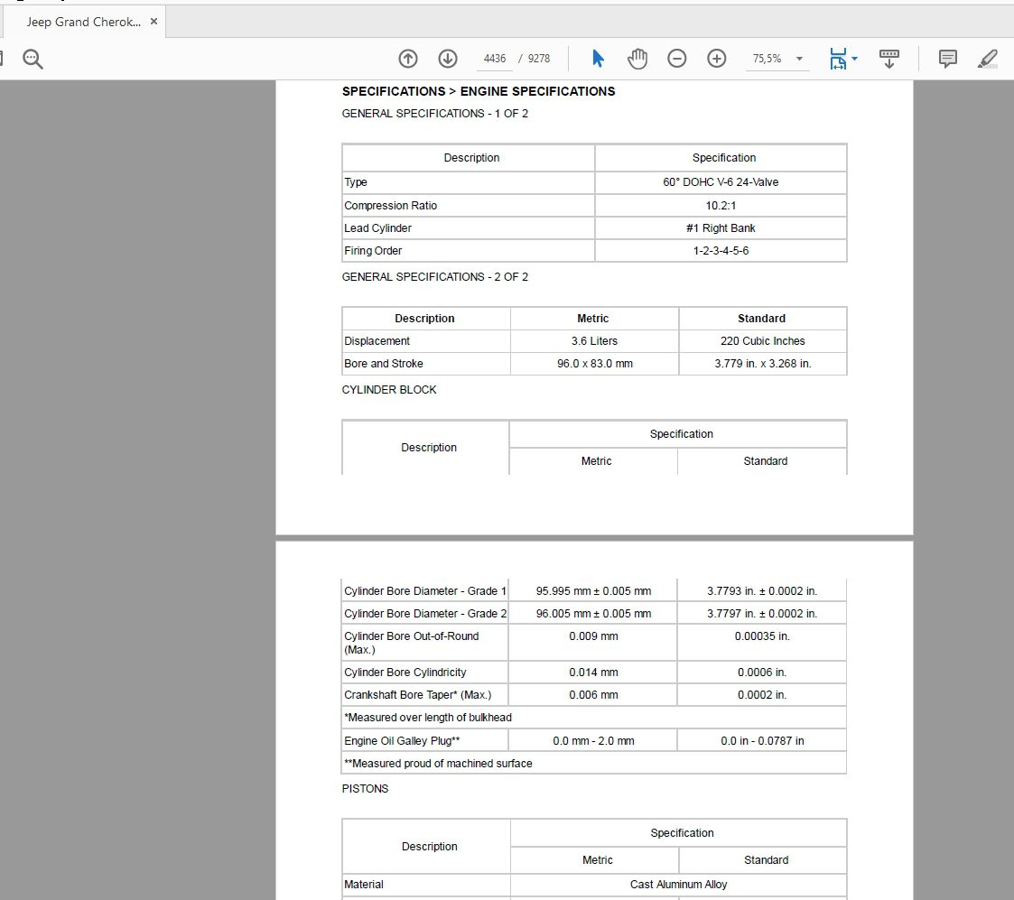 Jeep Grand Cherokee 2014  2016 Repair Manual 4