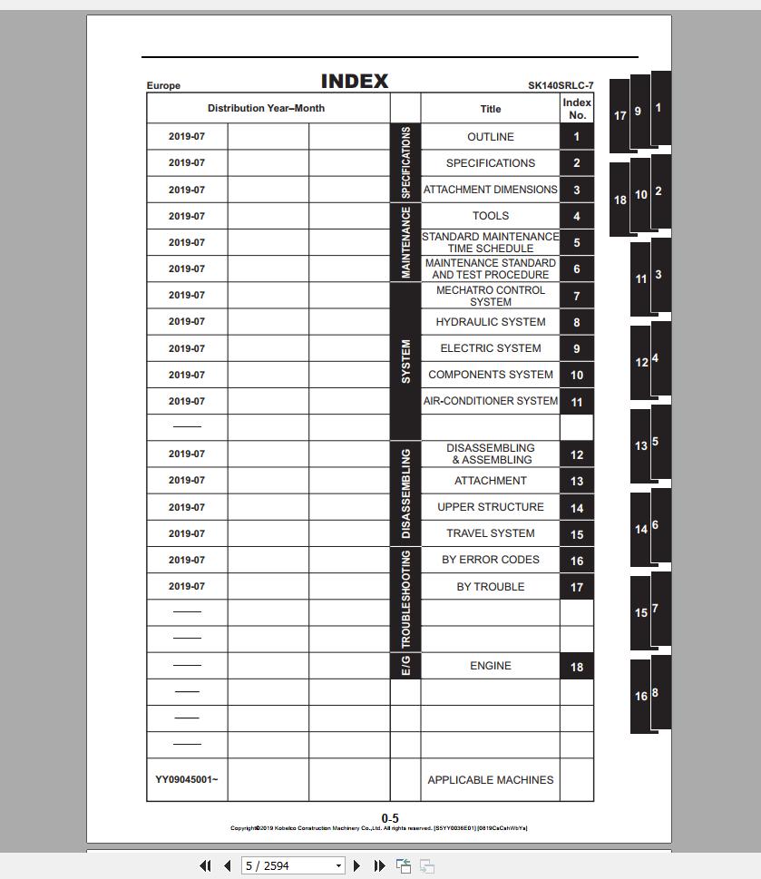 KOBELCO SK140SRLC 7 July 2019 Shop Manual 2