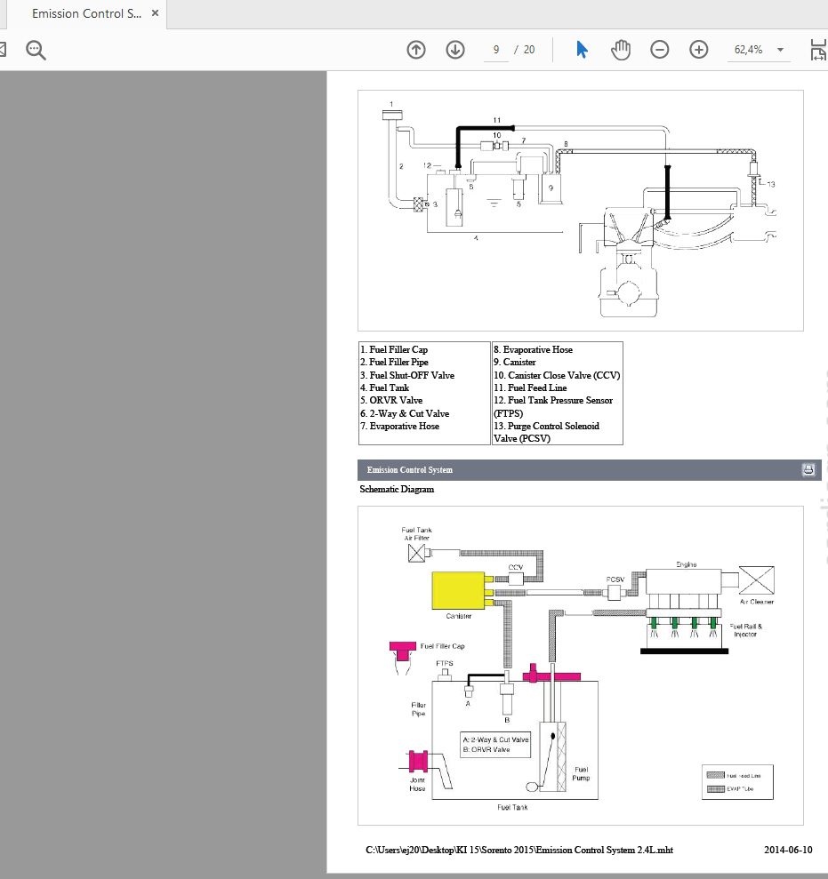 Kia Sorento 2015 2018 Service Repair Manual 3