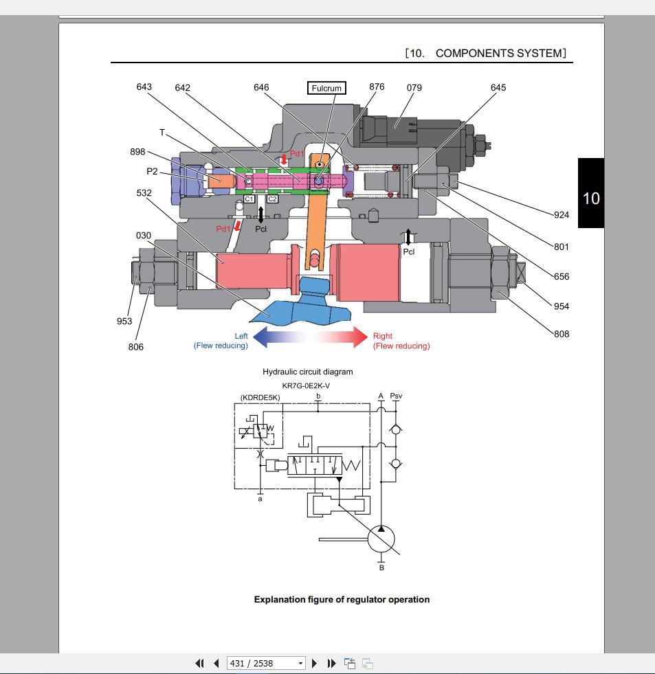 Kobelco Hydraulic Excavator SK230SRLC 5E 2019 Shop Manual 4