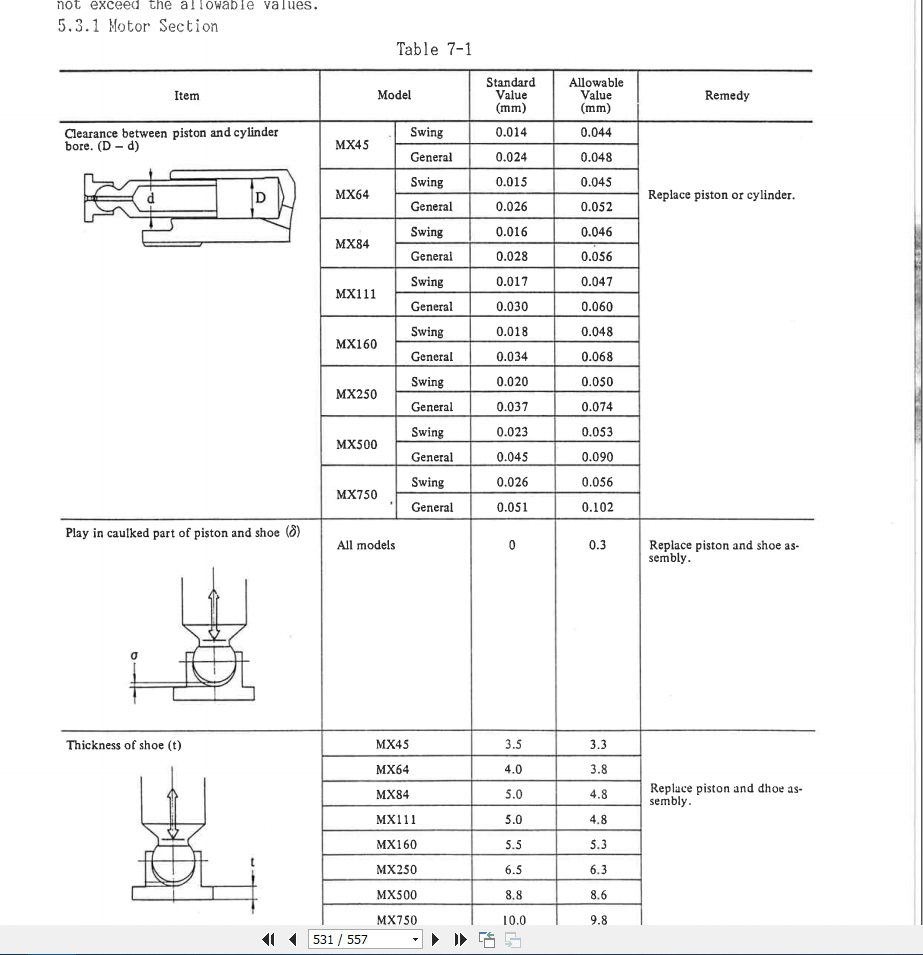 Kobelco 7055 7065 Shop ManualEN 4