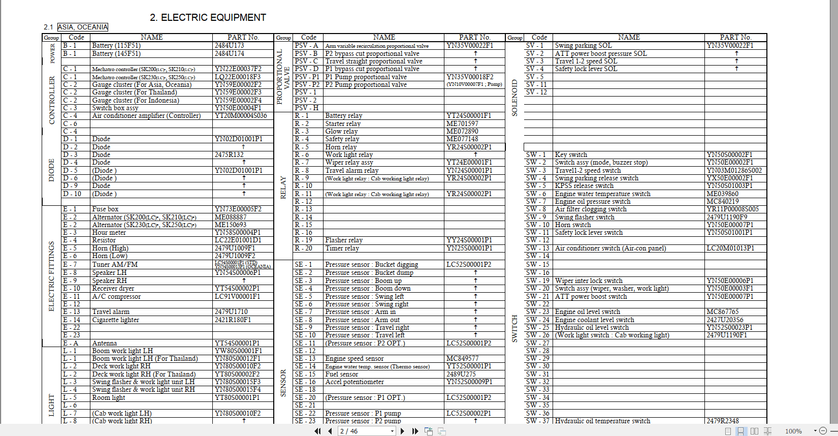 Kobelco Electrical Schematic Sectionch23041 086 Schematic Diagram 1