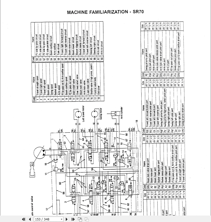 Kobelco Excavator SR Series Service Support 3
