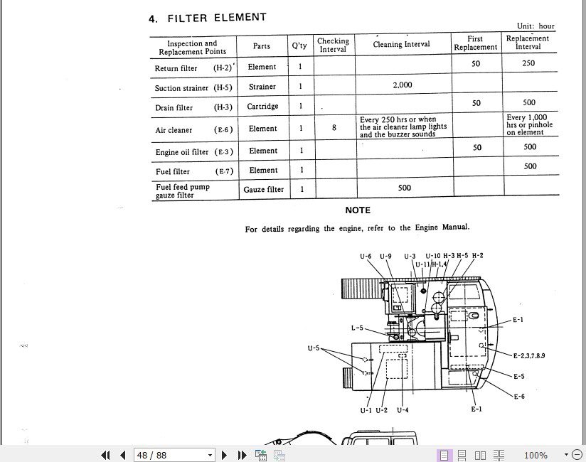 Kobelco Hydraulic Excavator K903 II Operators Manual 3