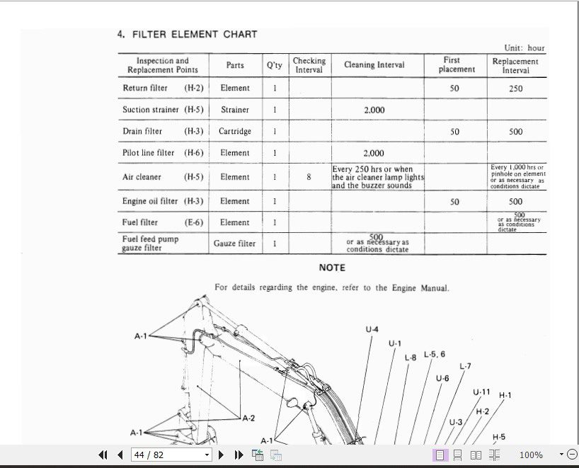 Kobelco Hydraulic Excavator MD180LC Operators Manual 4