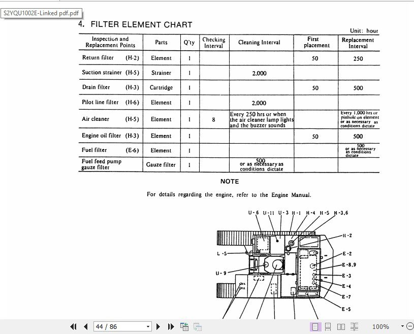 Kobelco Hydraulic Excavator MD200BLC Operators Manual 3