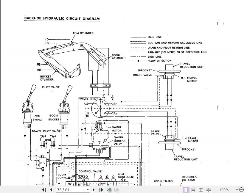 Kobelco Hydraulic Excavator MD450BLC Operators Manual 4