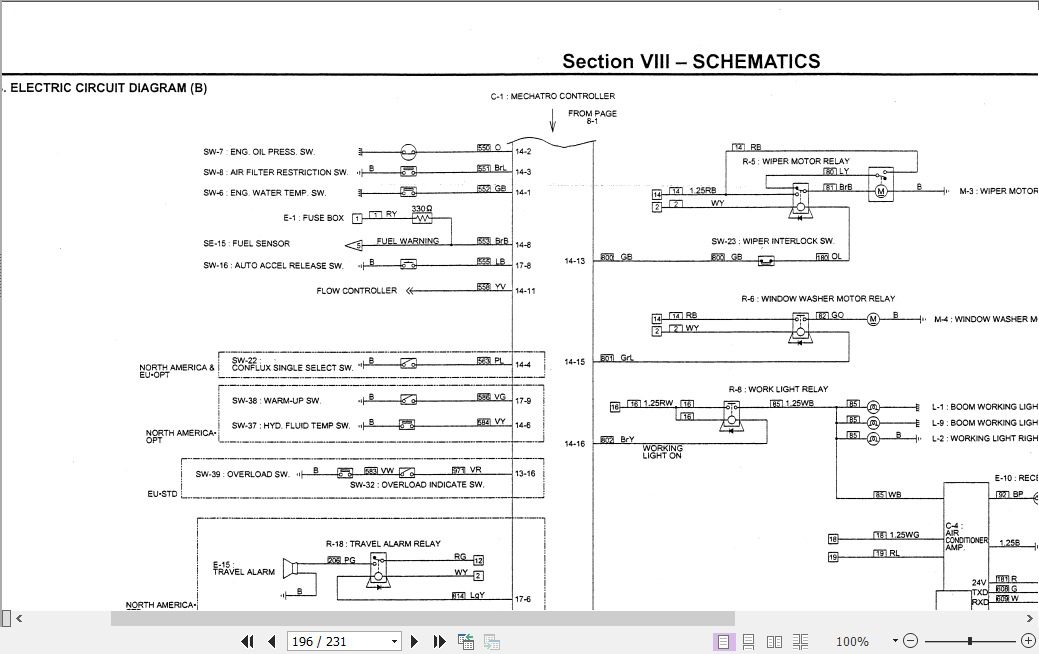 Kobelco Hydraulic Excavator SK200SRLC Operators Manual 4