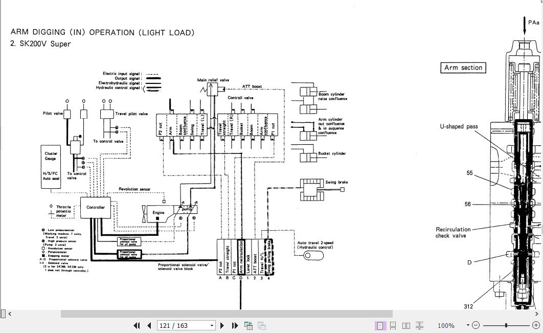 Kobelco Hydraulic Excavator SK200 SK200LC Super Mark V Operators Manual 4