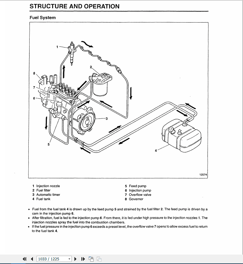 Kobelco Hydraulic Excavator SK290LC SK330LC Shop Manual 4