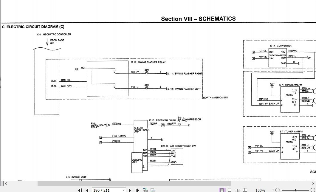 Kobelco Hydraulic Excavator SK80MSR 1E Operators Manual 4