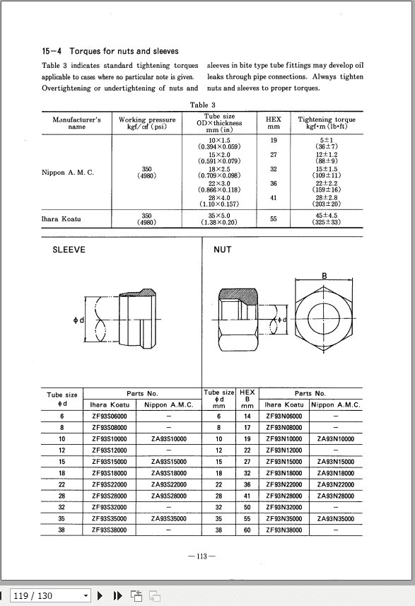 Kobelco Hydraulic Excavator SR Series01 Servicemans Manual 4