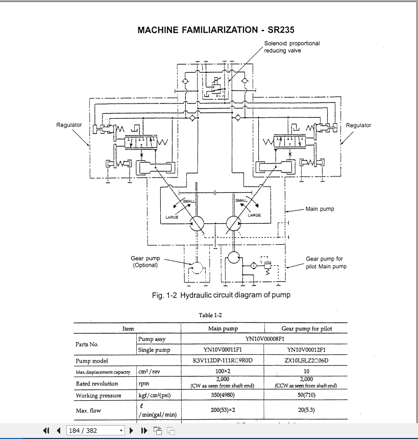 Kobelco Hydraulic Excavator SR Series Safety Manual 3