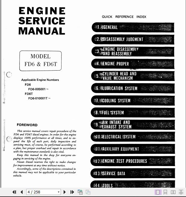 Kobelco Nissan FD6 FD6T Diesel Engine Service Manual 2