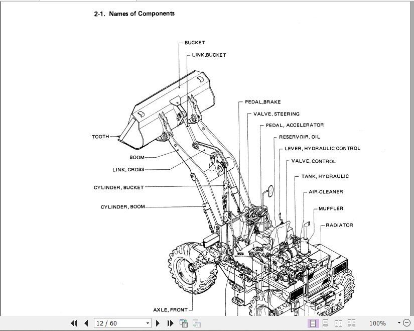 Kobelco Wheel Loader LK200 Operators Manual 3
