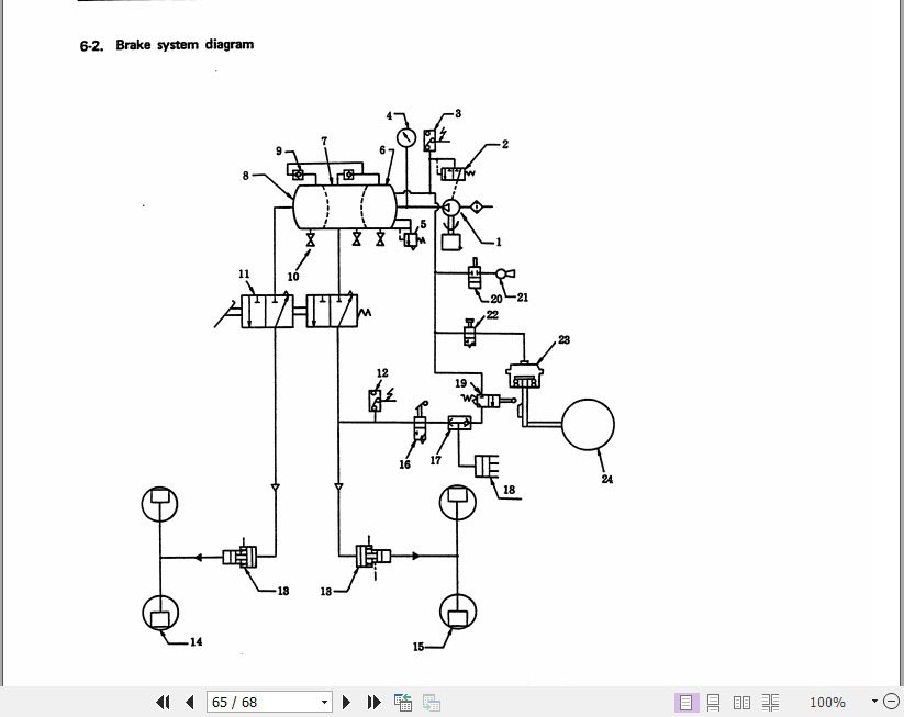 Kobelco Wheel Loader LK500 II Operators Manual 4