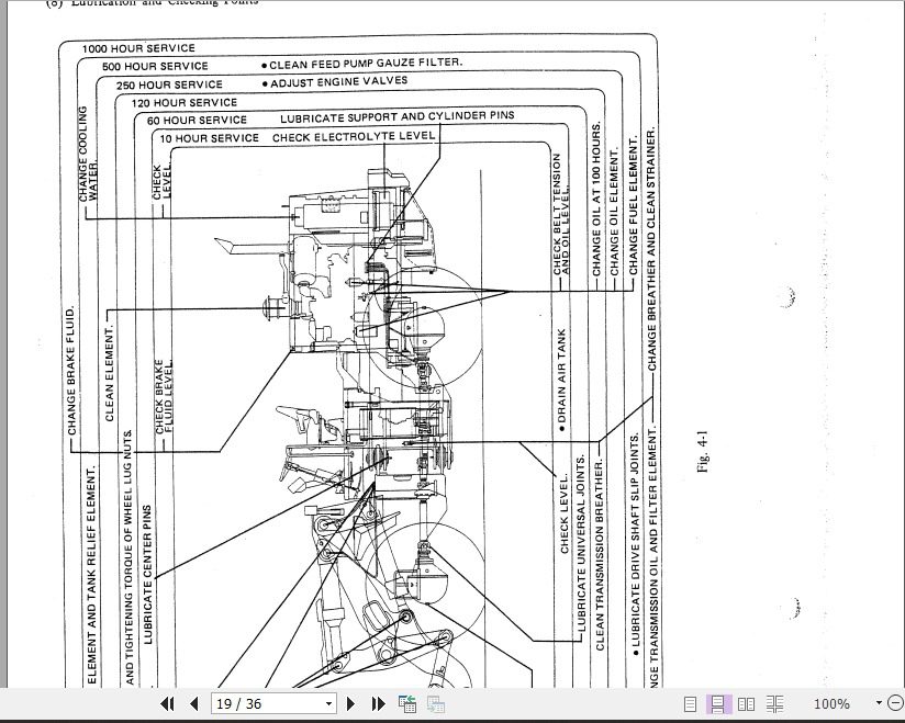 Kobelco Wheel Loader LK900 Operators Manual 3