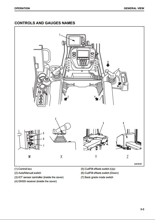 Komatsu Bulldozer D61EXi 24 D61PXi 2440001 and up Operation Maintenance ManualEN TEN00723 04 4