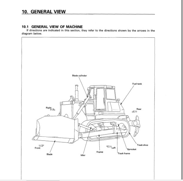Komatsu Bulldozer D85AEP 21 Operator Maintenance ManualEN SEAM010500 3
