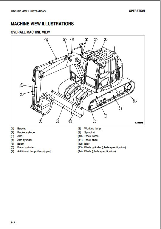 Komatsu Hydraulic Excavator PC138US 8 PC138USLC 826284 and up Operation Maintenance ManualEN TEN00530 00 4