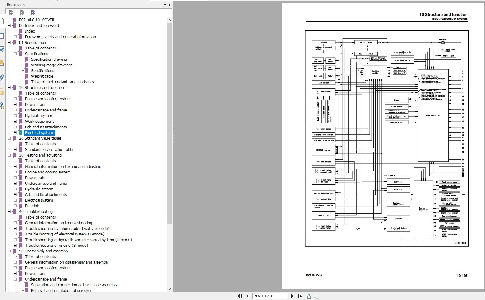 Komatsu Hydraulic Excavator PC210LC 10 Shop Manual 2