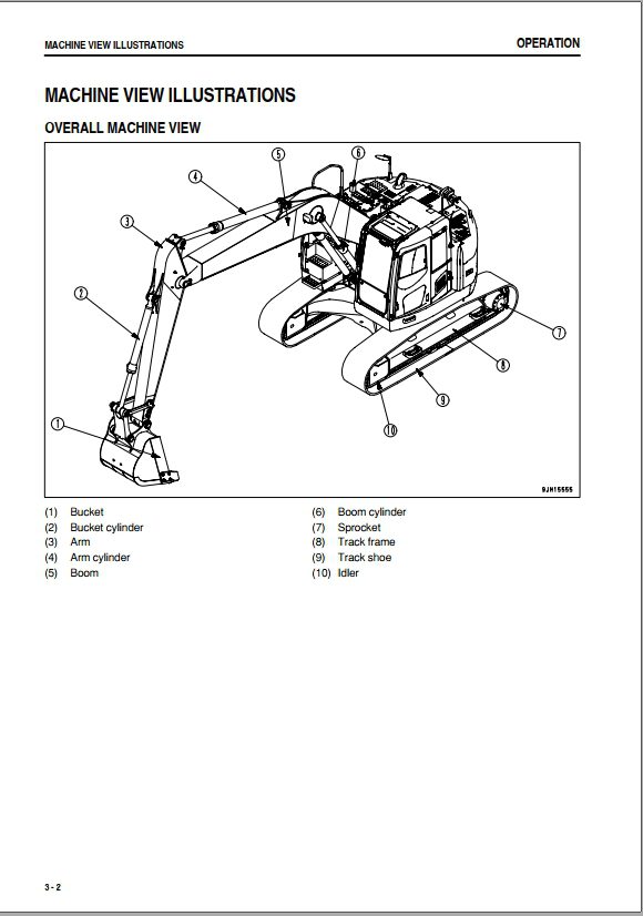 Komatsu Hydraulic Excavator PC228US 8 PC228USLC 850001 and up Operation Maintenance ManualEN TEN00391 00 4