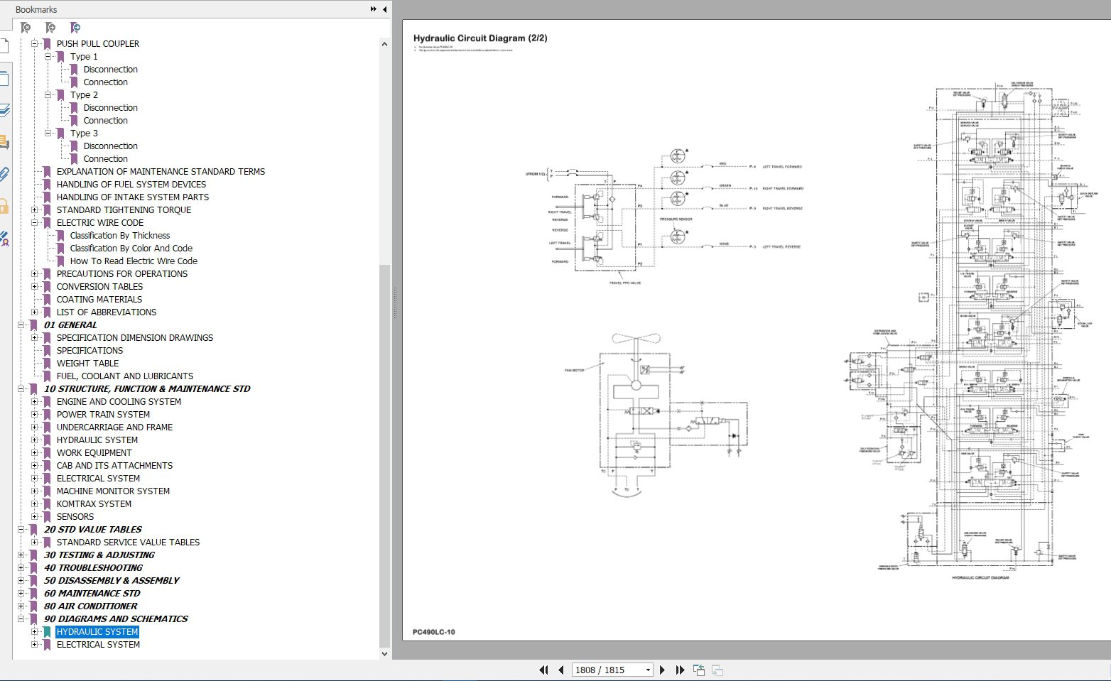 Komatsu Hydraulic Excavator PC490LC 10 A40001 and up Shop Manual 3 1