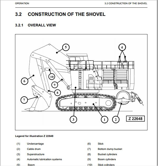 Komatsu Hydraulic Mining Shovel PC5500 615016 Operation Maintenance ManualEN 3