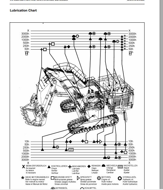 Komatsu Hydraulic Mining Shovel PC5500 615033 Operation Maintenance ManualEN 4