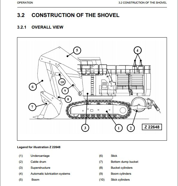 Komatsu Hydraulic Mining Shovel PC5500 615036 and up Operation Maintenance ManualEN 3