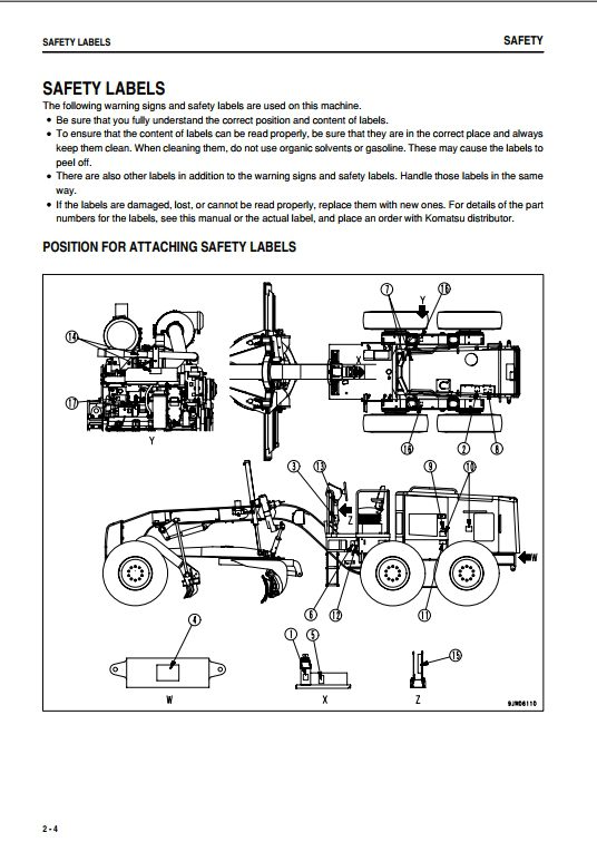 Komatsu Motor Grader GD655 3A11001 and up Operation Maintenance ManualEN TEN00179 02 3