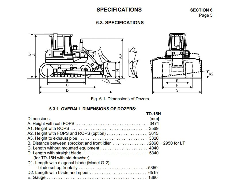 Komatsu TD 15H32501 and up Operator’s ManualEN OMTD15H00 1E 4
