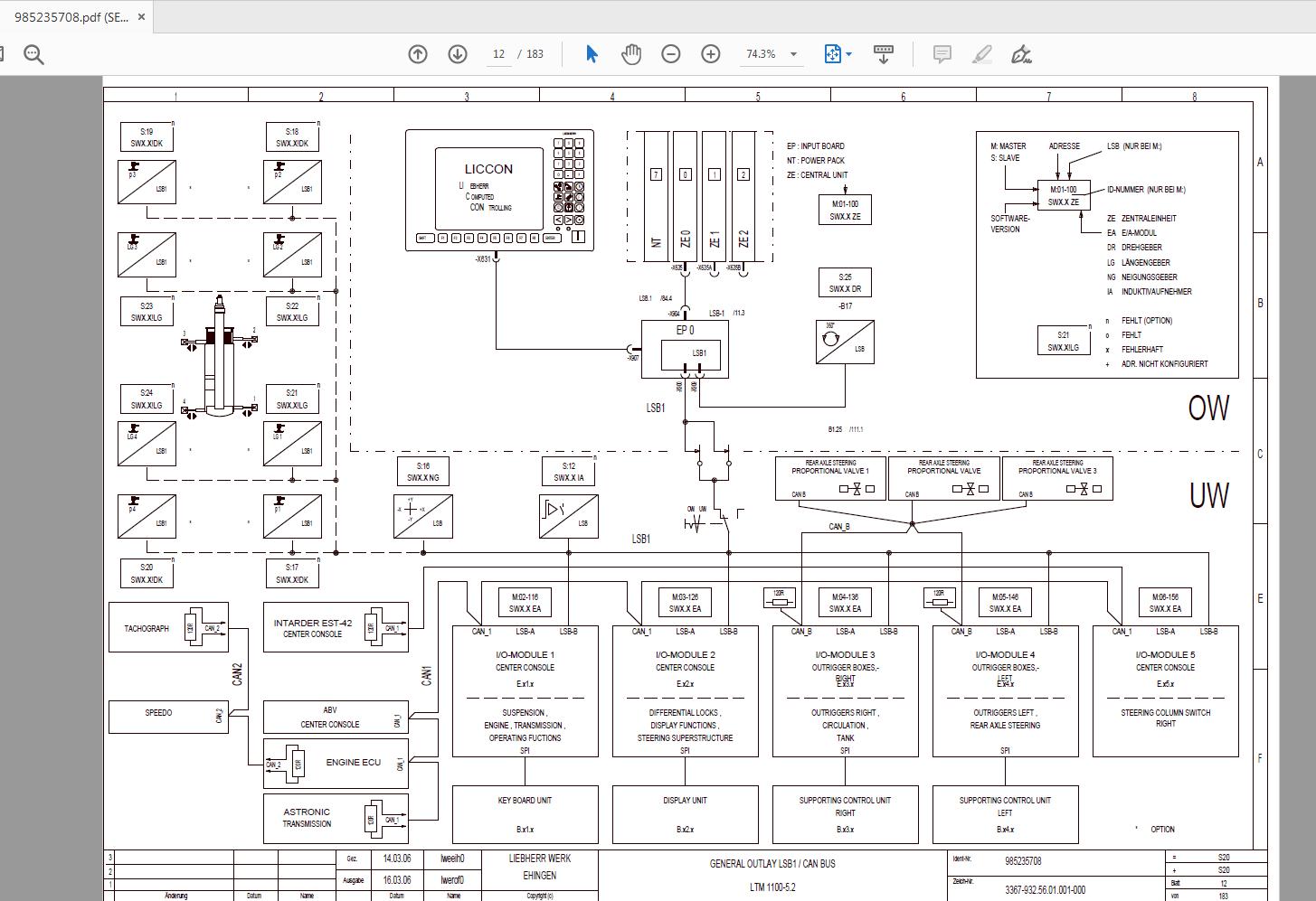 Liebherr LTM 1100 52 Schematic Schematic Electric Hydraulic PneumaticEN 2