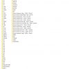 NISSANUNICARRIERS Forklift Part Catalog PDF1