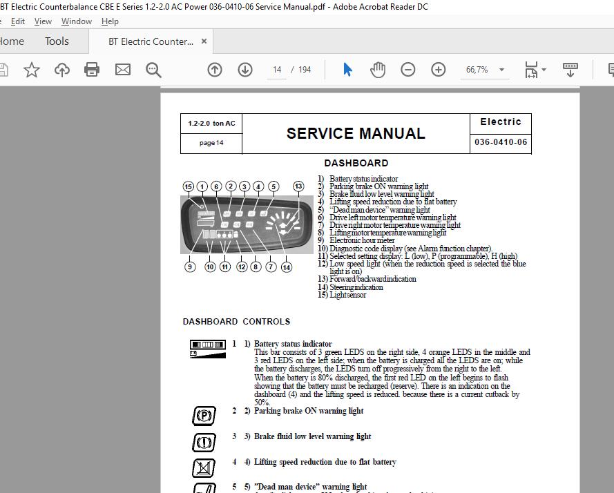 BT Electric Counterbalance CBE E Series 12 20 AC Power 036 0410 06 Service Manual 2