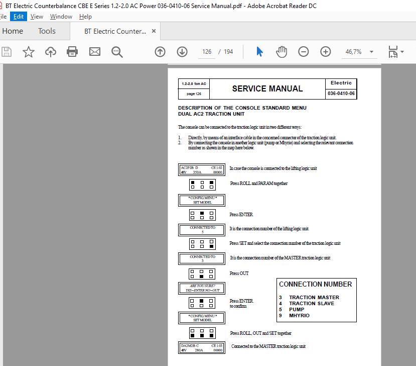 BT Electric Counterbalance CBE E Series 12 20 AC Power 036 0410 06 Service Manual 4