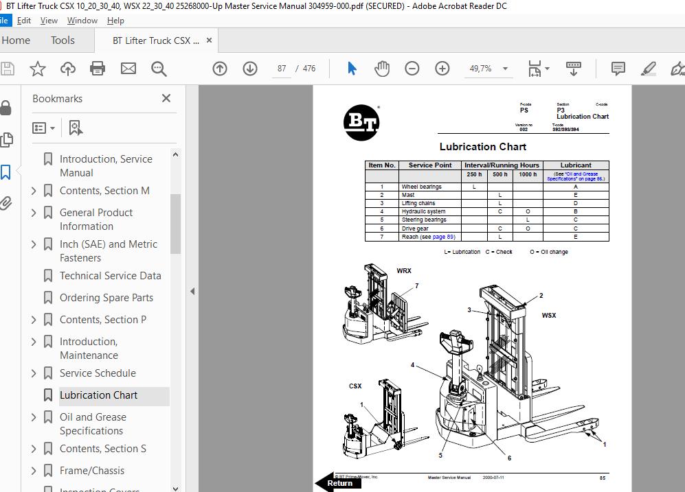 BT Lifter Truck CSX 10203040 WSX 223040 25268000 Up Master Service Manual 304959 000 2