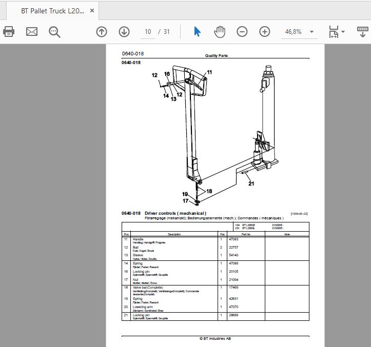 BT Pallet Truck L2000LL2000Z 2739541AA Quality Parts 175559 2