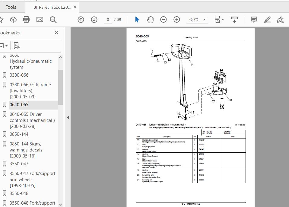 BT Pallet Truck L20LL20Z 2400000AA Quality Parts177969 2