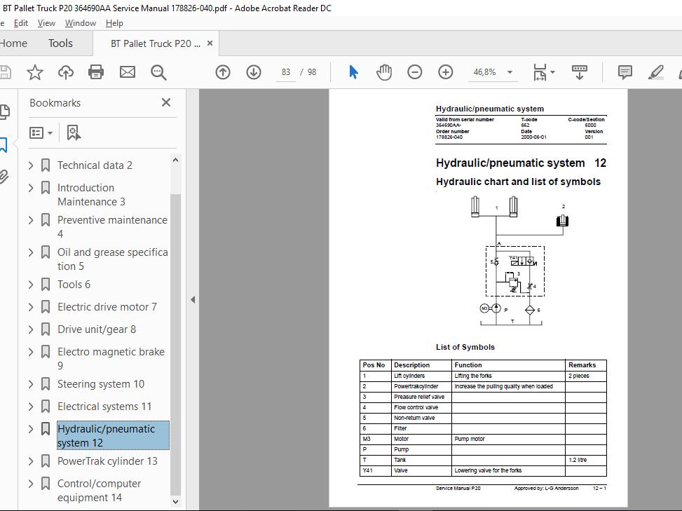 BT Pallet Truck P20 364690AA Service Manual 178826 040 3