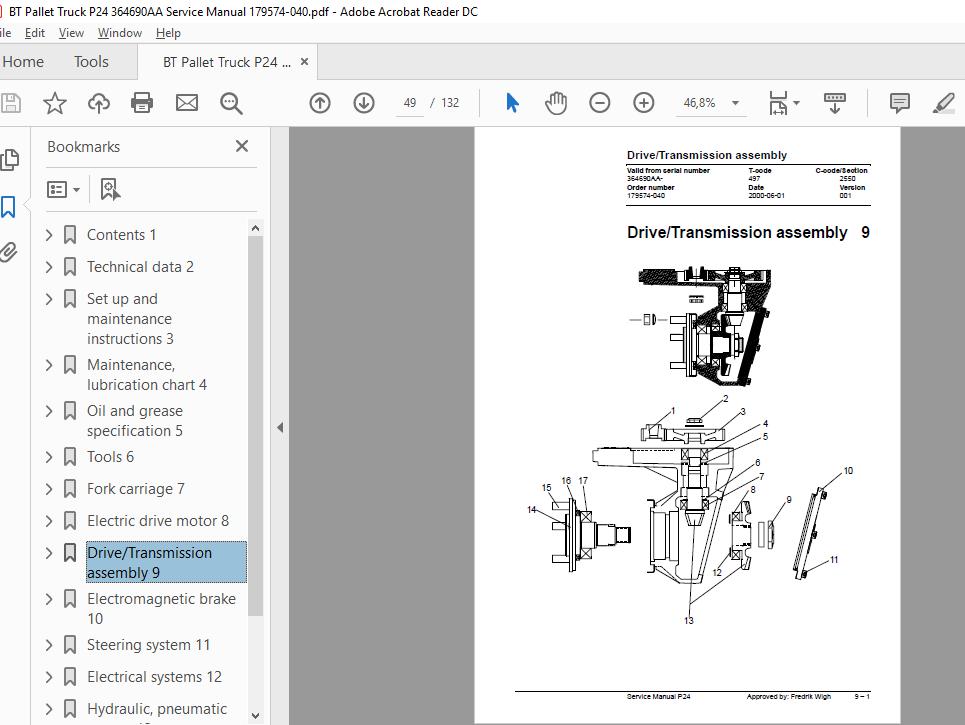 BT Pallet Truck P24 364690AA Service Manual 179574 040 2