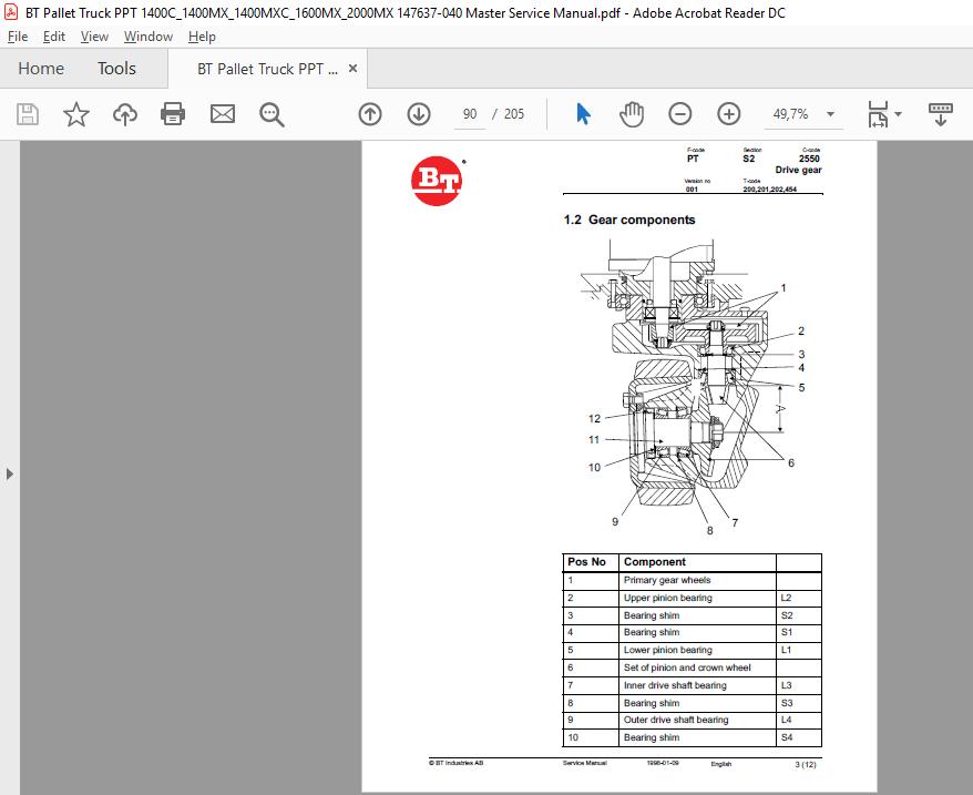 BT Pallet Truck PPT 1400C1400MX1400MXC1600MX2000MX 147637 040 Master Service Manual 4