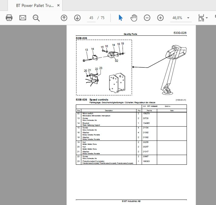 BT Power Pallet Truck PPT 1800MMD 324214AA Quality Parts 165679 3