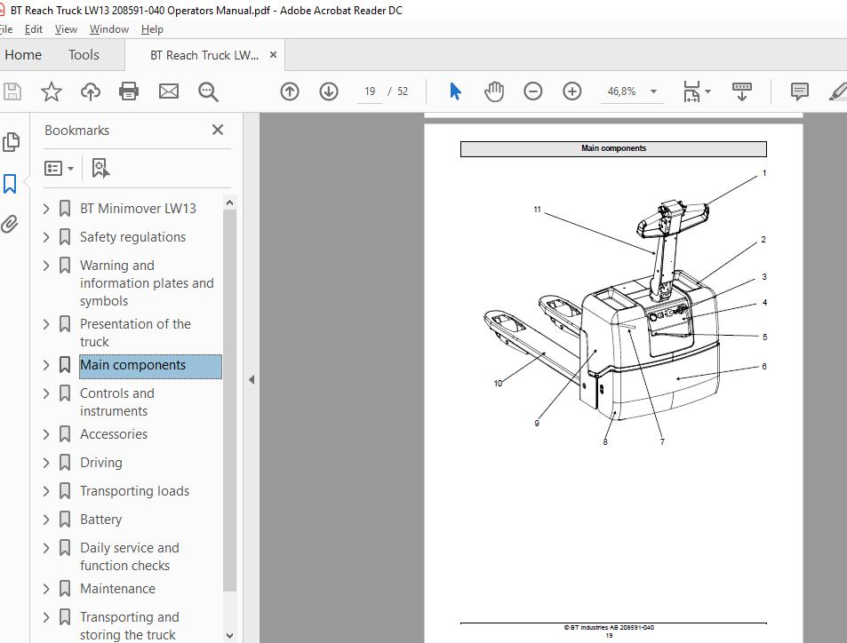BT Reach Truck LW13 208591 040 Operators Manual 2