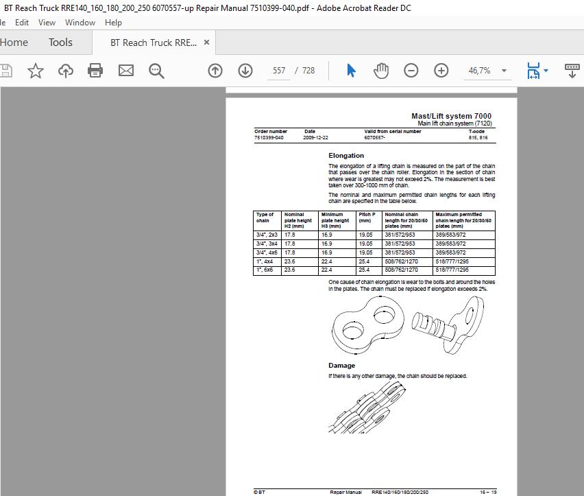 BT Reach Truck RRE140160180200250 6070557 up Repair Manual 7510399 040 4